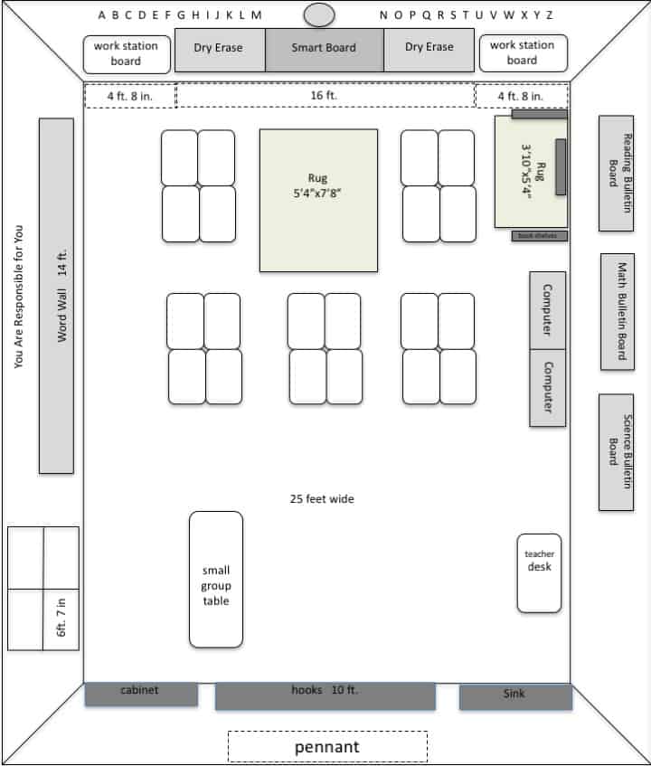 setting up your classroom