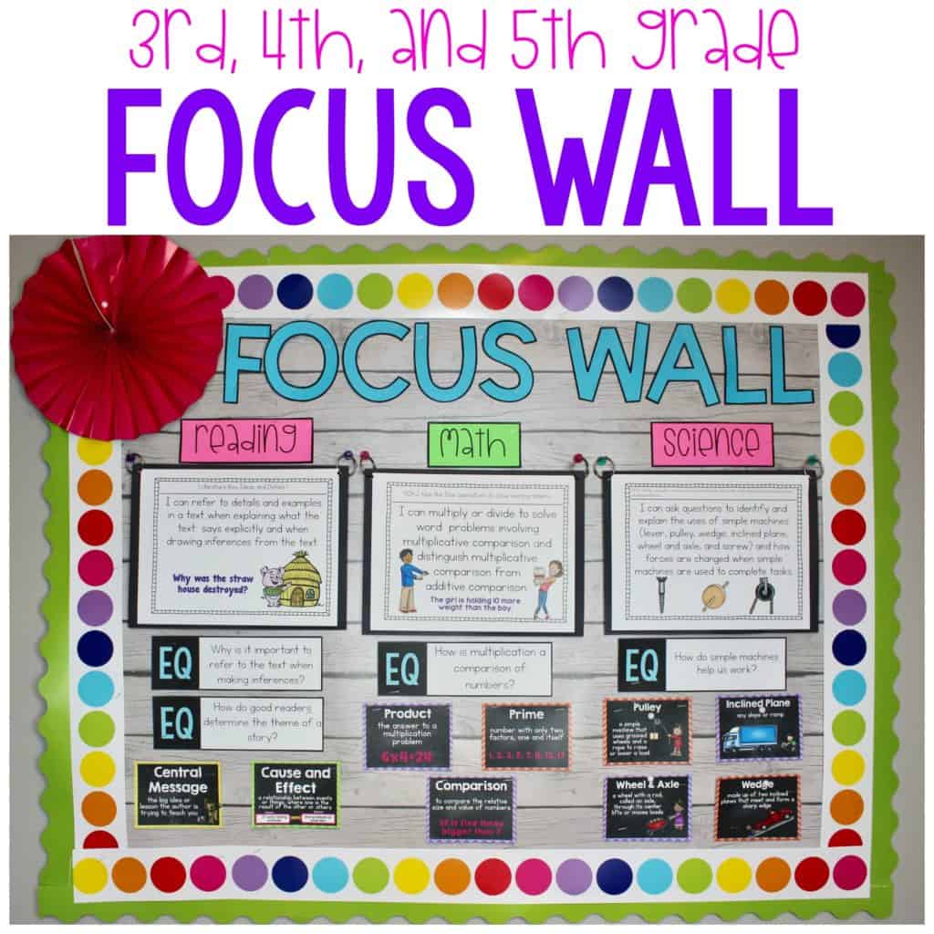 3rd, 4th, and 5th grade focus wall back to school resources