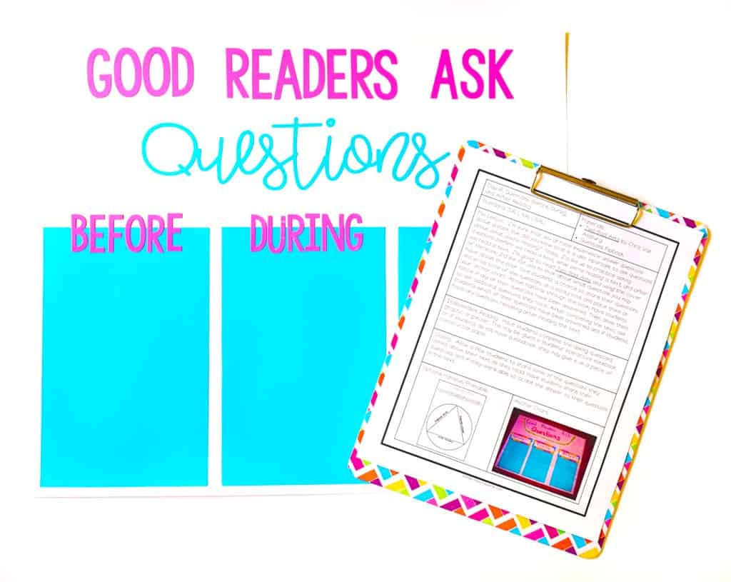 Image of Questionnaire Titled "Good Readers Ask Questions Before/During..."