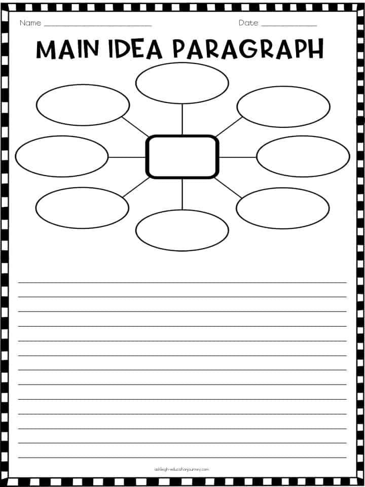 Main Idea And Supporting Details Chart