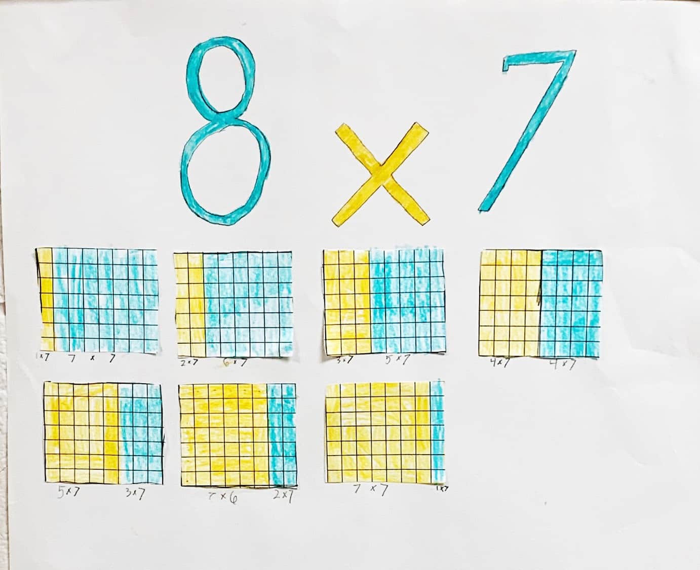 distributive property of multiplication