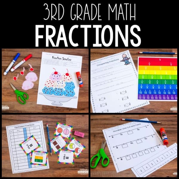 3rd Grade Fractions Unit Cover - Conceptual Lessons and Practice