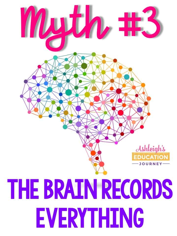 Brain research myth 3 - The brain records everything