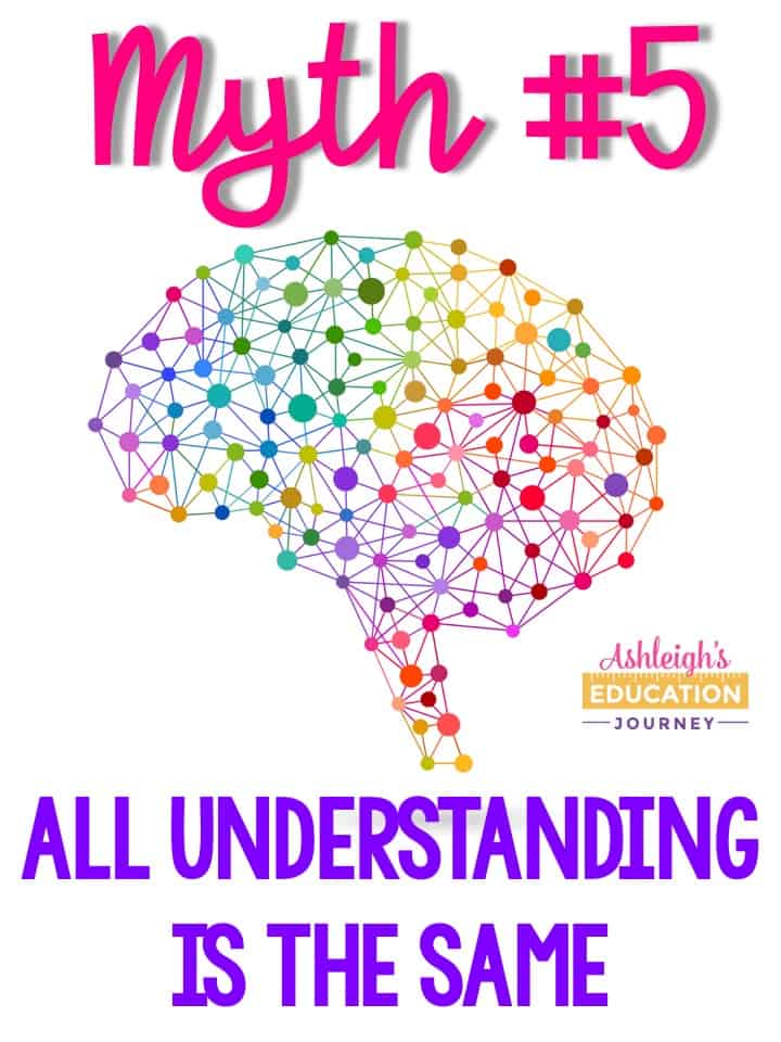 Brain research myth 5 - All understanding is the same