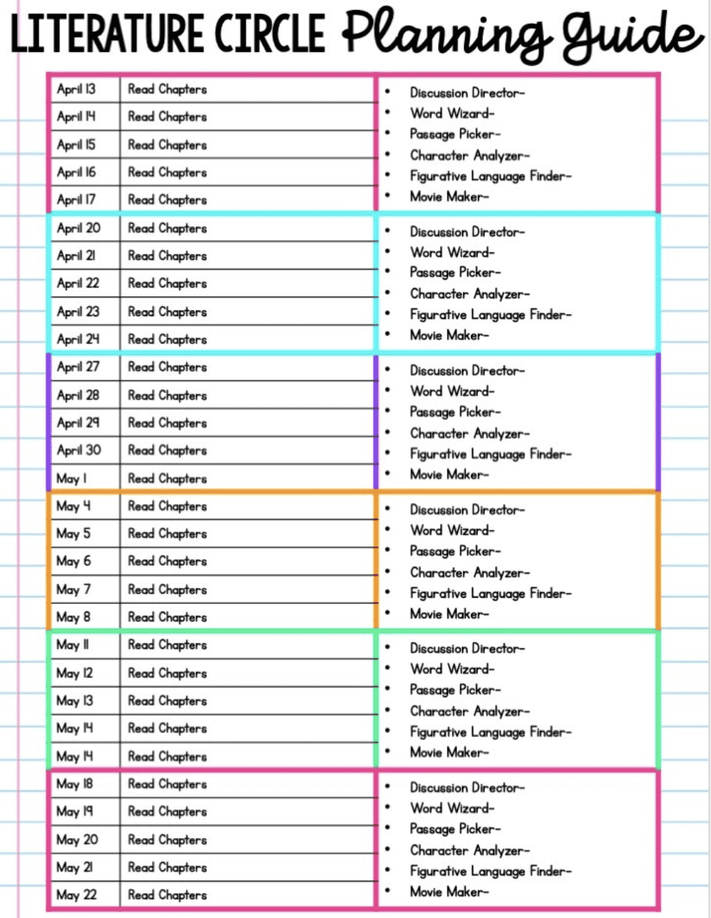 Literature Circle Planning Guide language arts worksheet