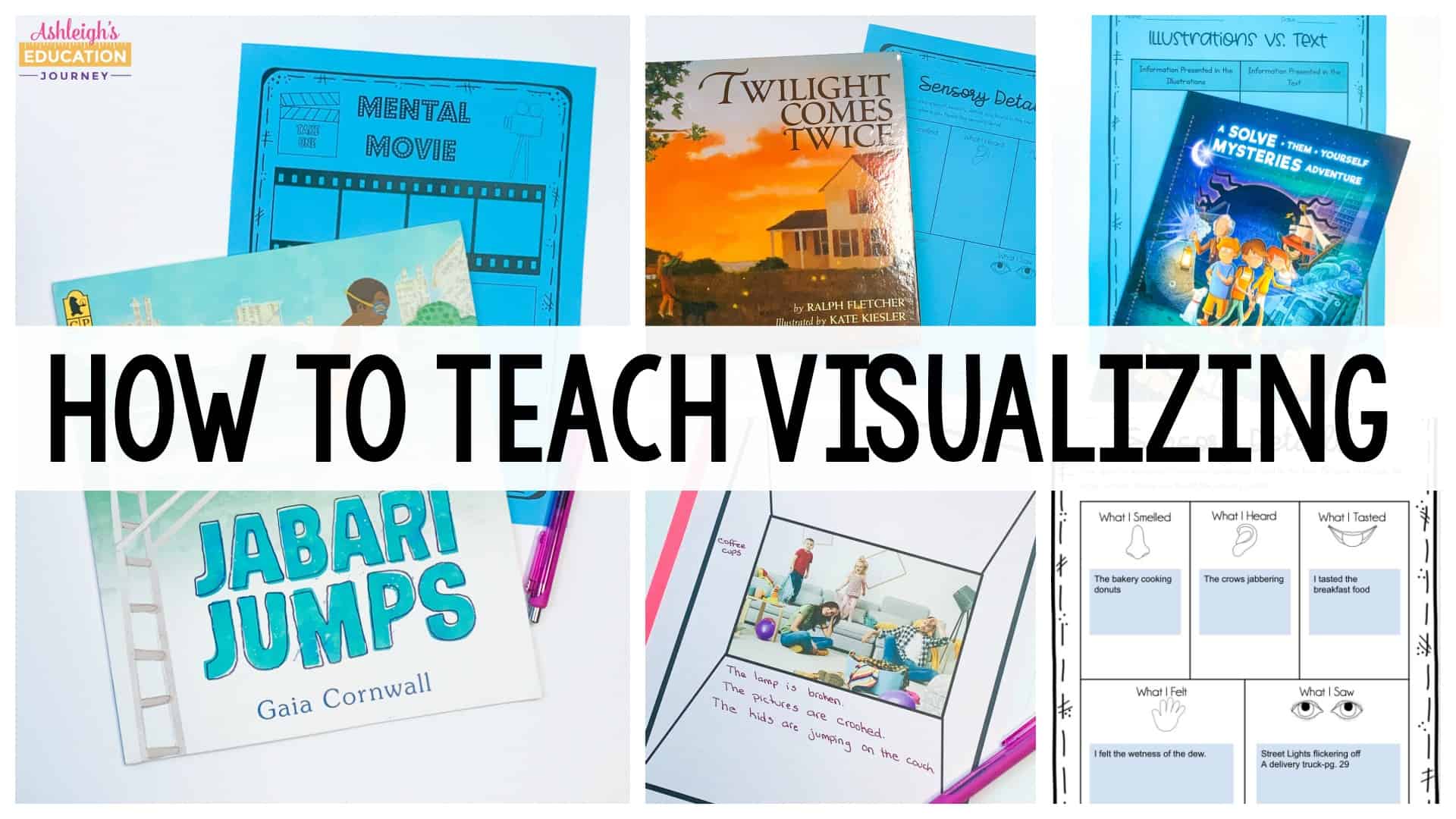 How to Teach Visualizing During Reading 