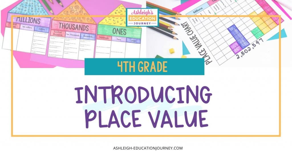 4th Grade Introducing place value header image with worksheets in the background