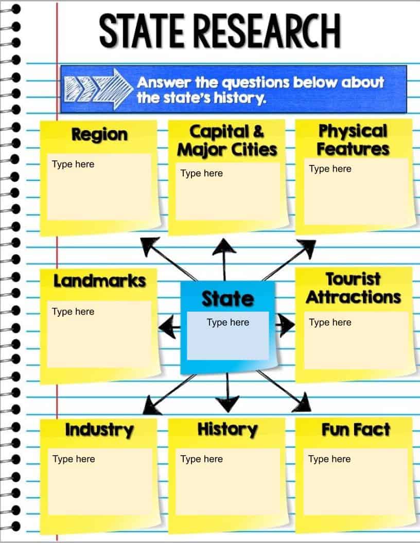 integrating social studies with reading