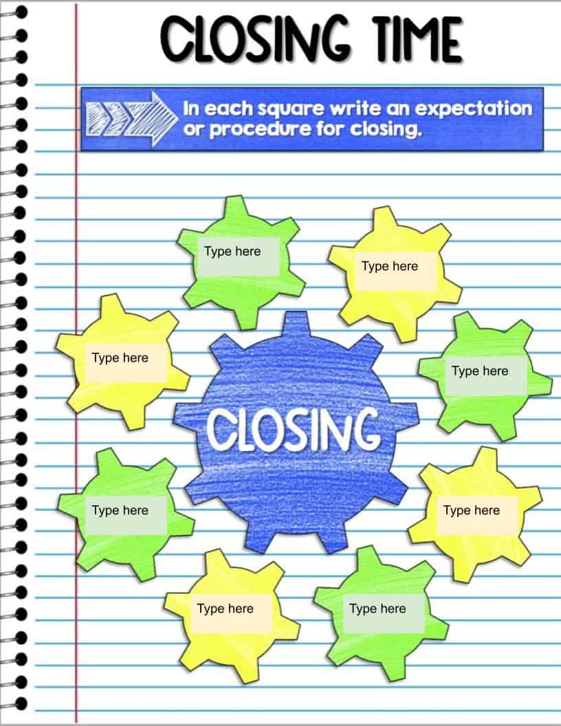 Math procedures Closing Time worksheet displaying colorful gears with text boxes to fill in expectations for closing