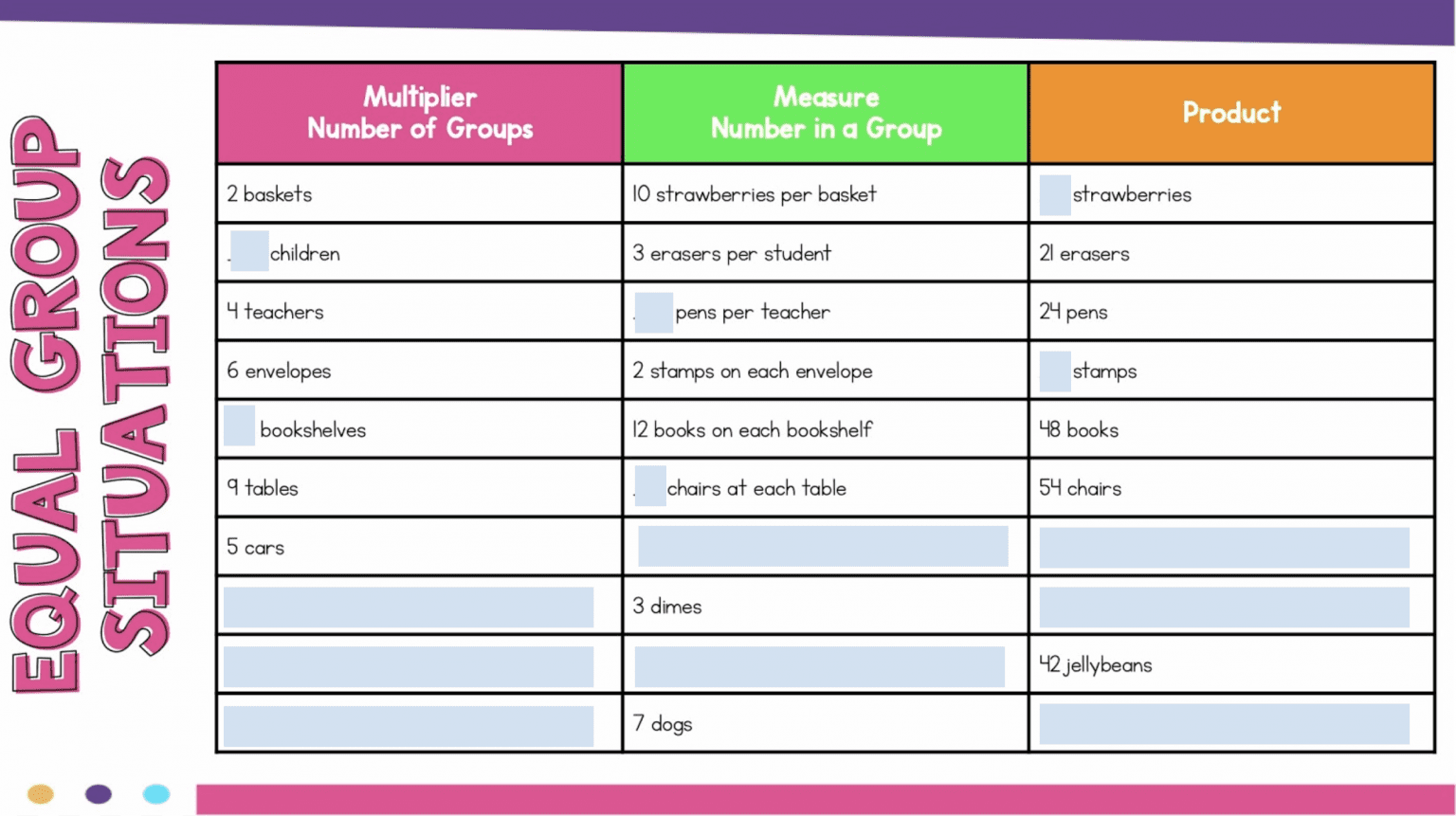 How to Solve Word Problems - Ashleigh's Education Journey