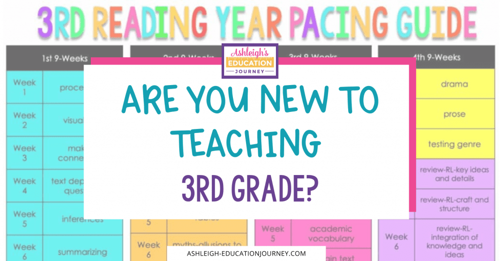 Are You New to Teaching 3rd Grade?