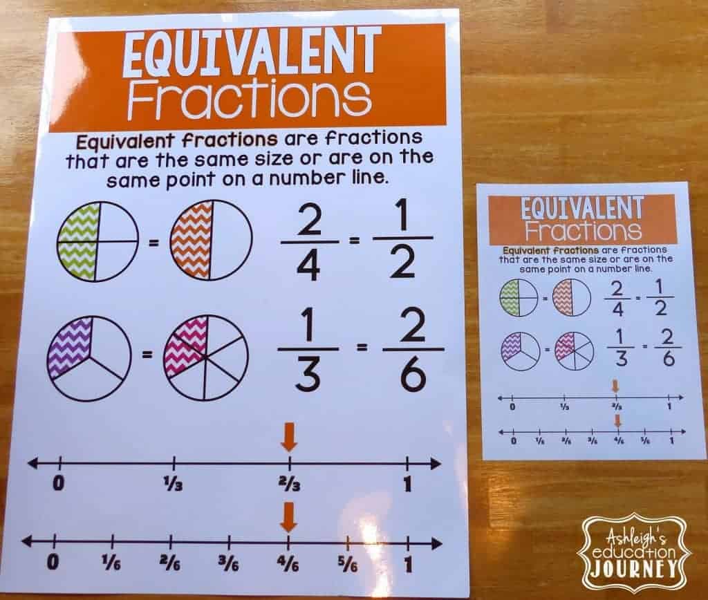 Equivalent Fractions Sheets